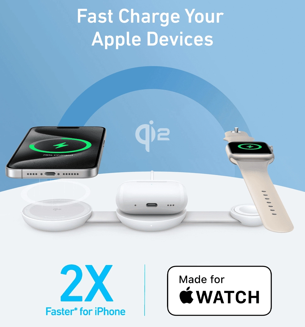 Бездротова зарядна станція ANKER MagGo Wireless Charging Pad 15W 3-in-1 Foldable (Білий)