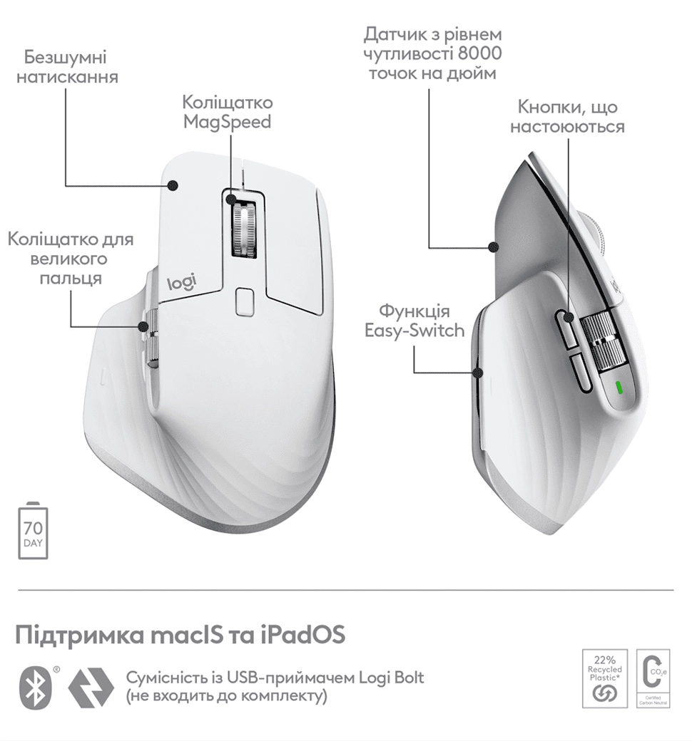 Миша LOGITECH MX Master 3S For Mac Performance Wireless, Pale Grey (910-006572)