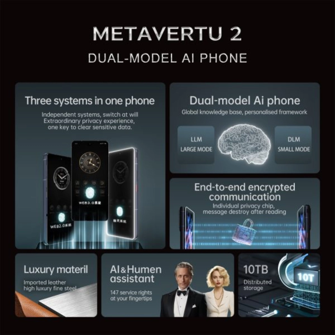 VERTU METAVERTU 2 CALFSKIN WEB3 AI PHONE 512GB Caramel Brown Calf