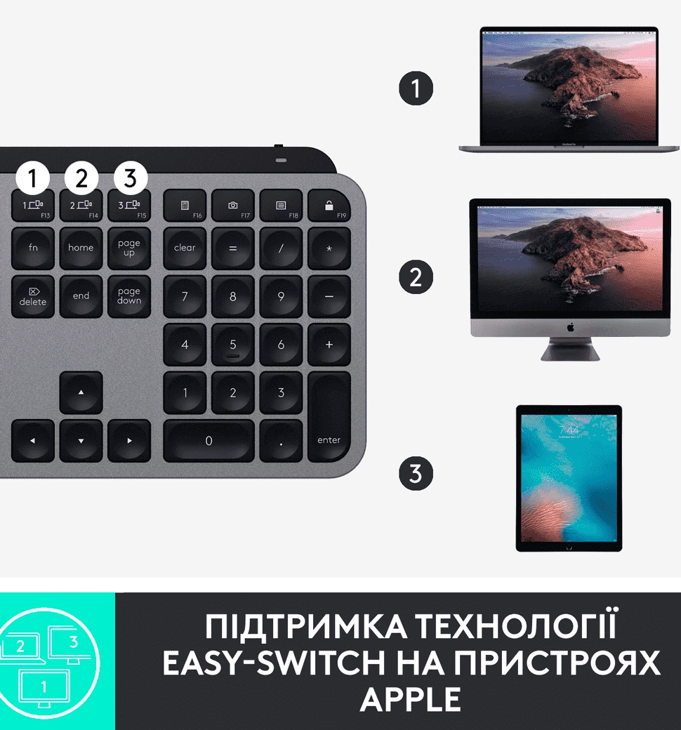 Клавіатура LOGITECH MX Keys for Mac Advanced - SPACE GREY (920-009558)