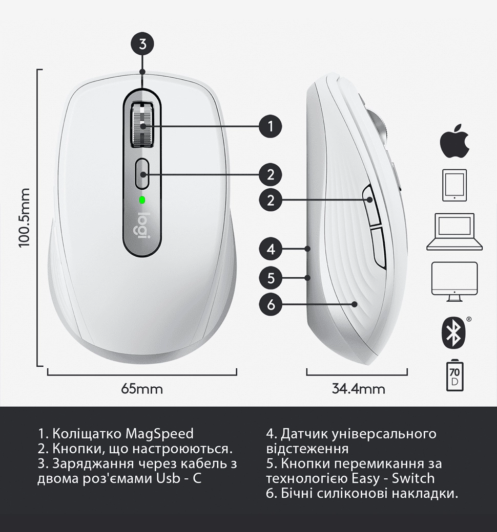 Миша LOGITECH MX Anywhere 3 for Mac PALE GREY (910-005991)