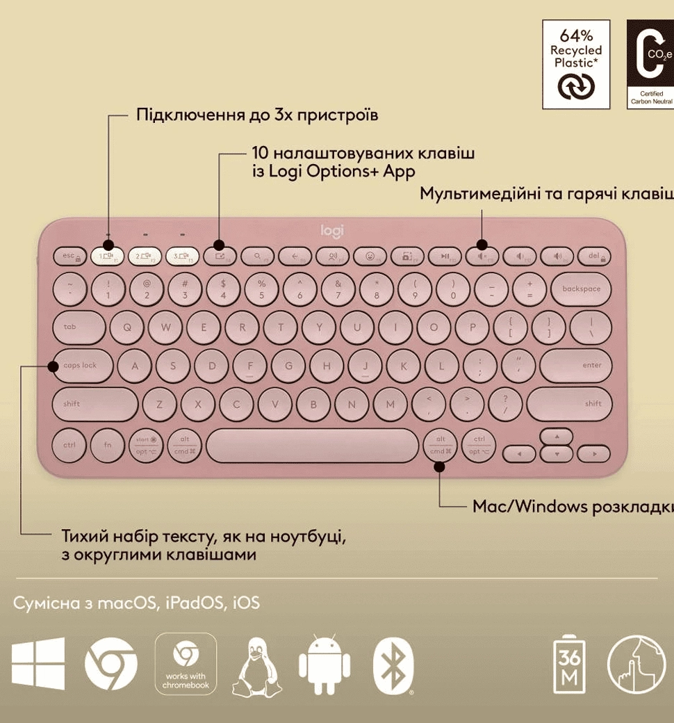 Клавиатура LOGITECH Pebble Keys 2 (K380s) UA беспроводная розовая (920-011853)