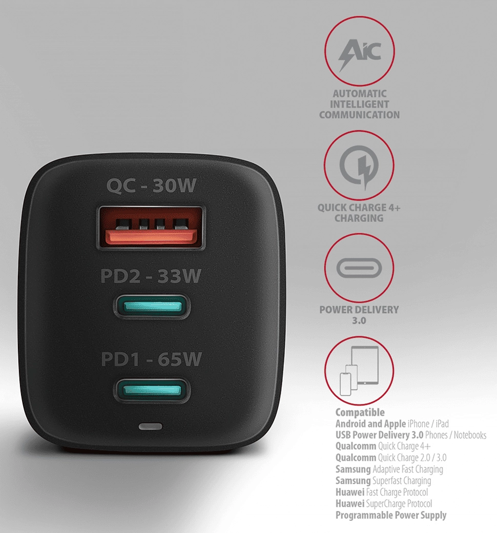 Мережевий зарядний пристрій AXAGON ACU-DPQ65, 3x port (USB + dual USB-C), PD3.0/QC4+/PPS/Apple, 65W,