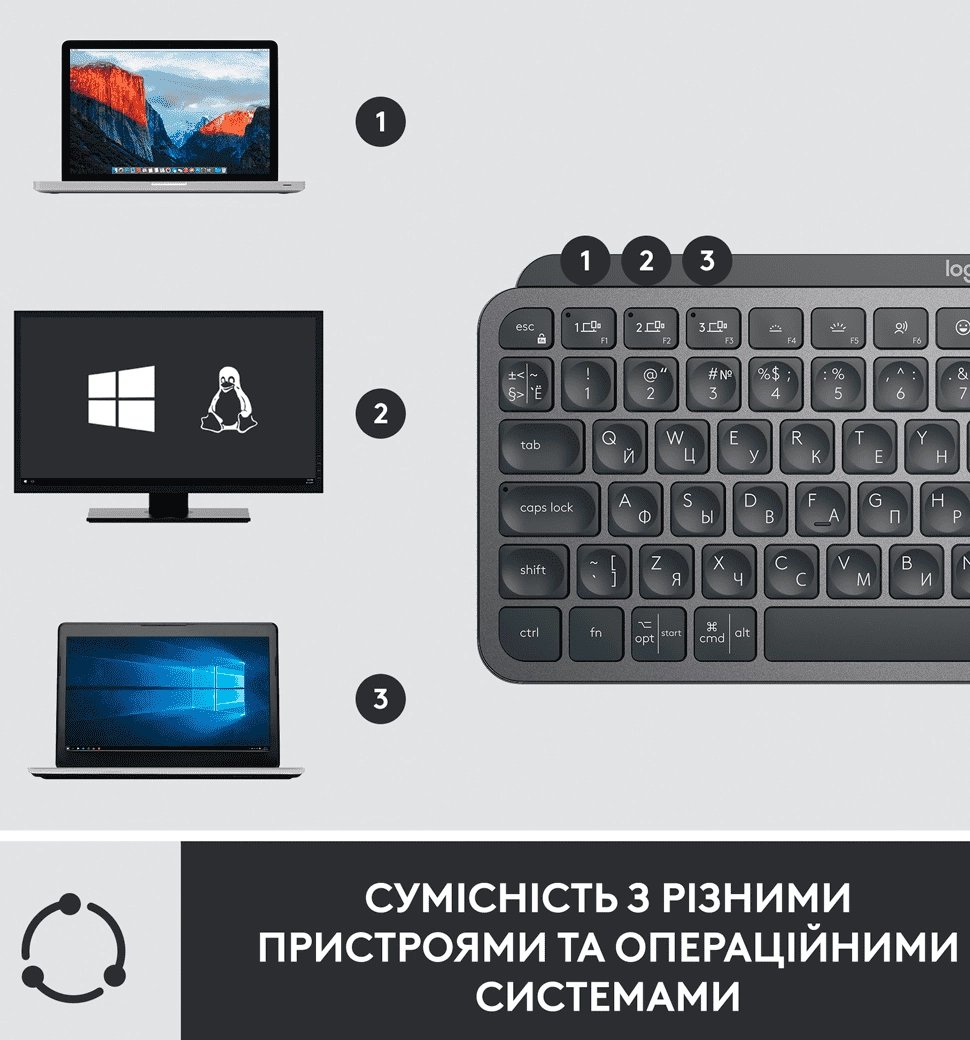Комплект (Клавиатура + Мышь) LOGITECH MX Keys Mini Combo for Business-GRAPHITE-US (920-011061)