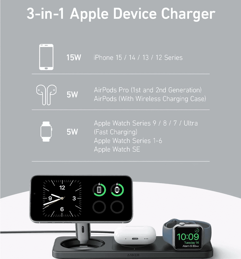 Бездротова зарядна станція ANKER MagGo Wireless Charging Station 15W 3-in-1 Pad (Чорний)