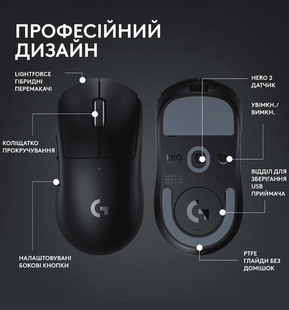 Мышь LOGITECH Pro X Superlight 2 Lightspeed Black (910-006630)