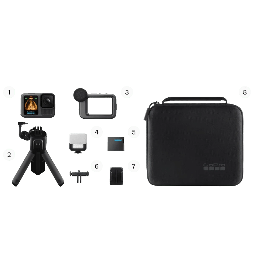 Камера GoPro HERO13 Black Creator Edition (CHDFB-131-EU)