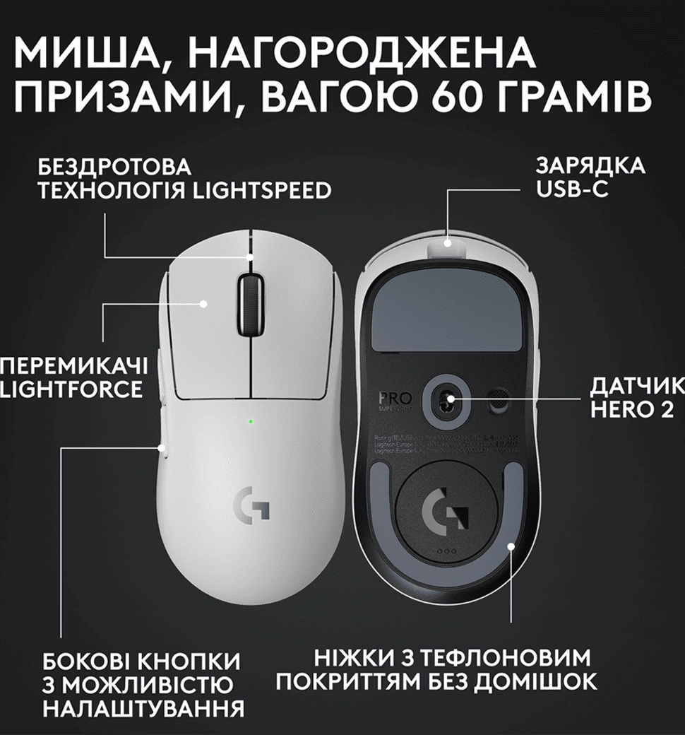 ᐉ Мышь LOGITECH G Pro X Superlight 2 Lightspeed White (910