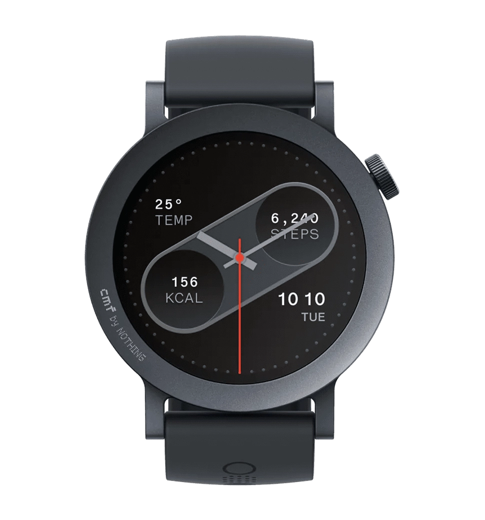 Smartwatch classifica 2020 2025