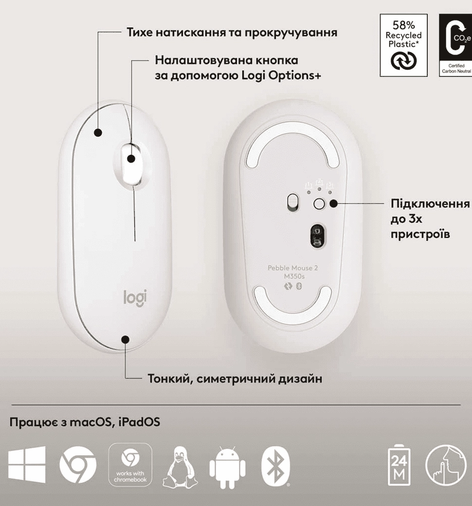 Миша LOGITECH Pebble Mouse 2 M350s - TONAL WHITE - BT (910-007013)