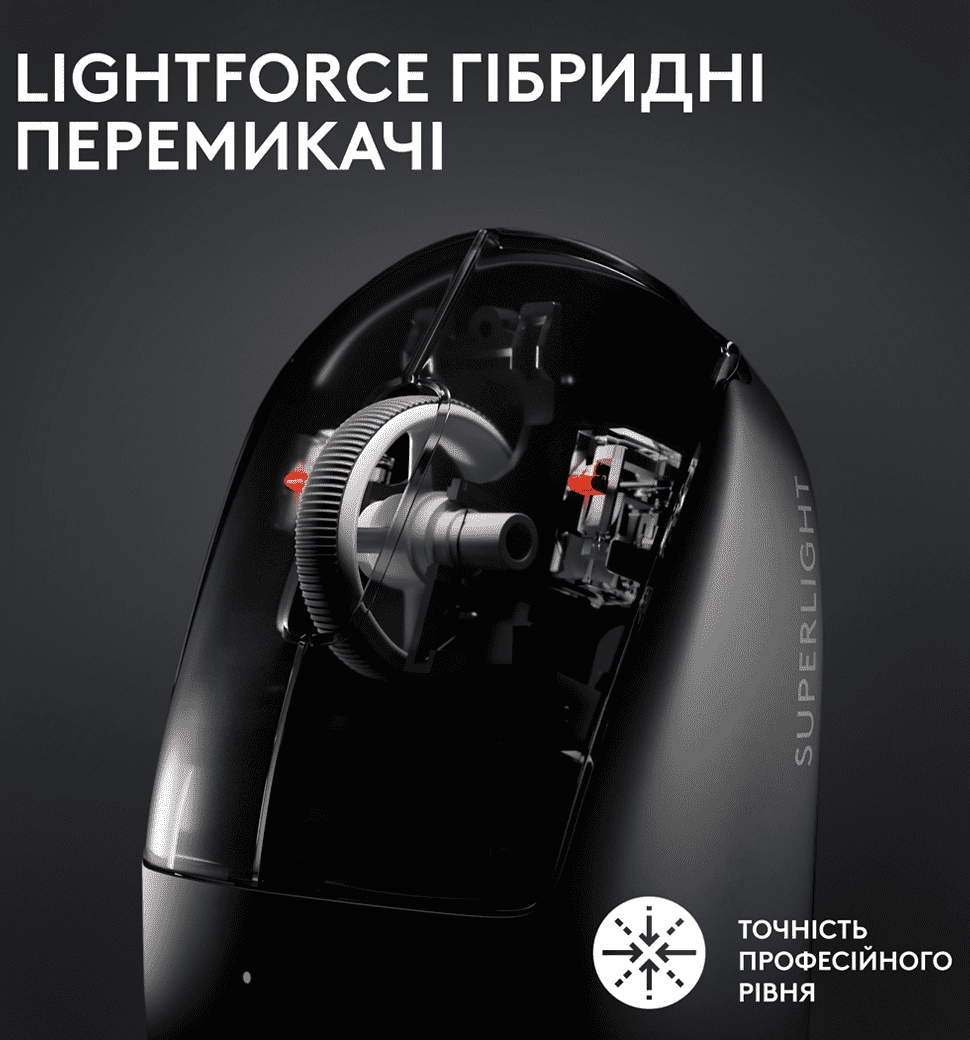Мышь LOGITECH Pro X Superlight 2 Lightspeed Black (910-006630)
