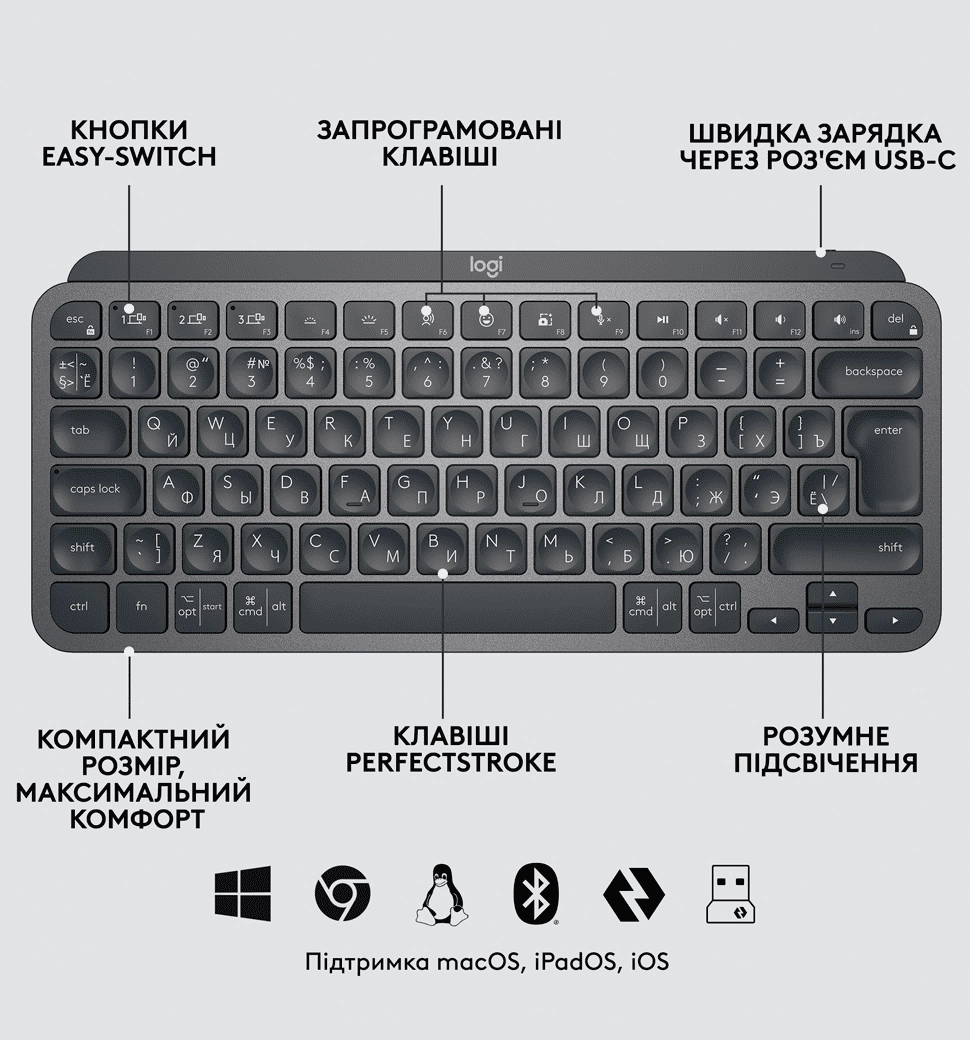 Комплект (Клавиатура + Мышь) LOGITECH MX Keys Mini Combo for Business-GRAPHITE-US (920-011061)