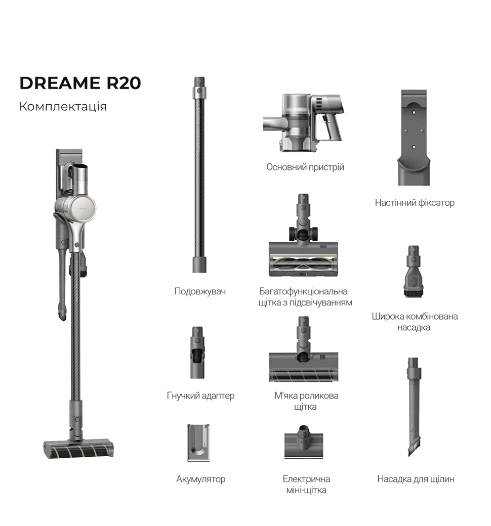 Аккумуляторний пылосос Dreame R10 PRO