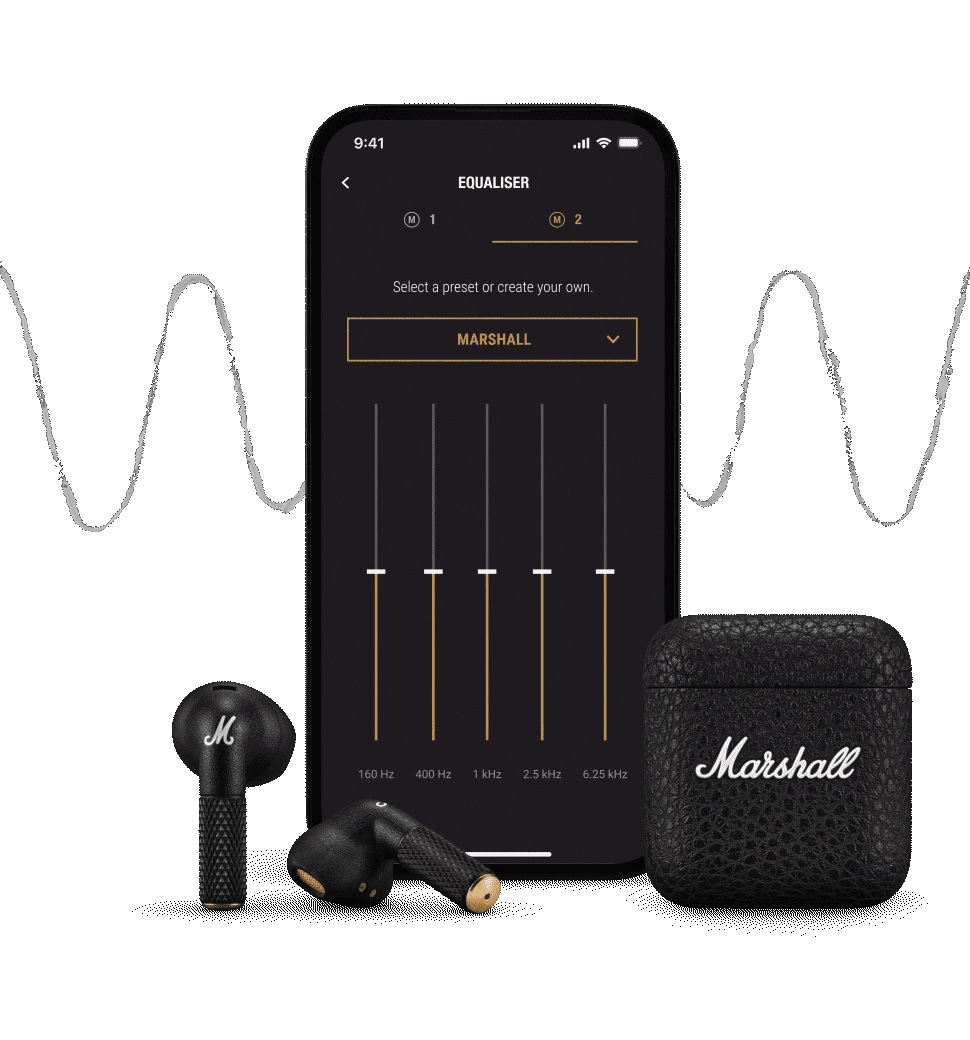 Наушники Marshall Minor IV Black (1006653)