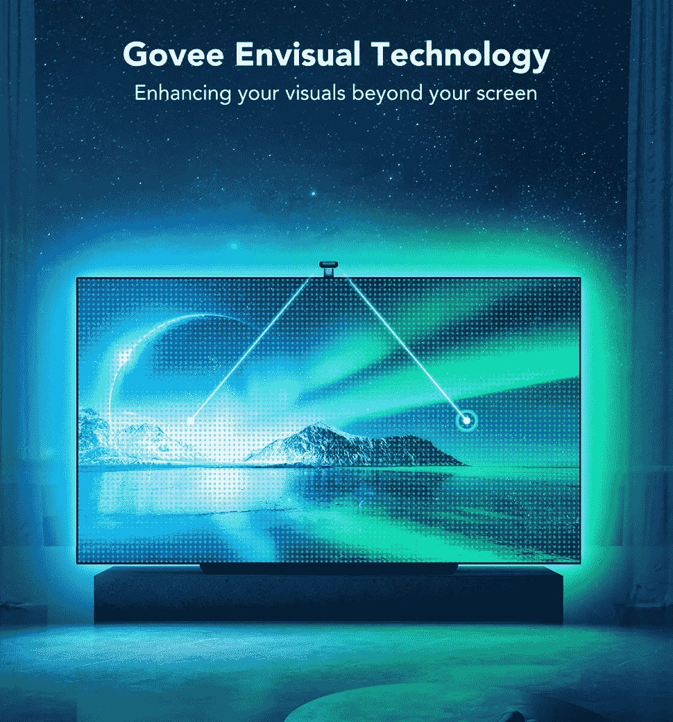 Набор адаптивной подсветки Govee H605C Envisual TV Backlight T2 with Dual Cameras 55-65', RGBIC, WI-