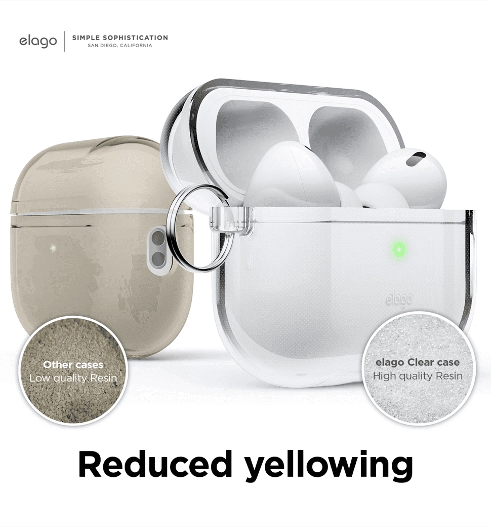 Чохол Elago Clear Hang Case Lavender for Airpods Pro 2nd Gen (EAPP2CL-HANG-LV)