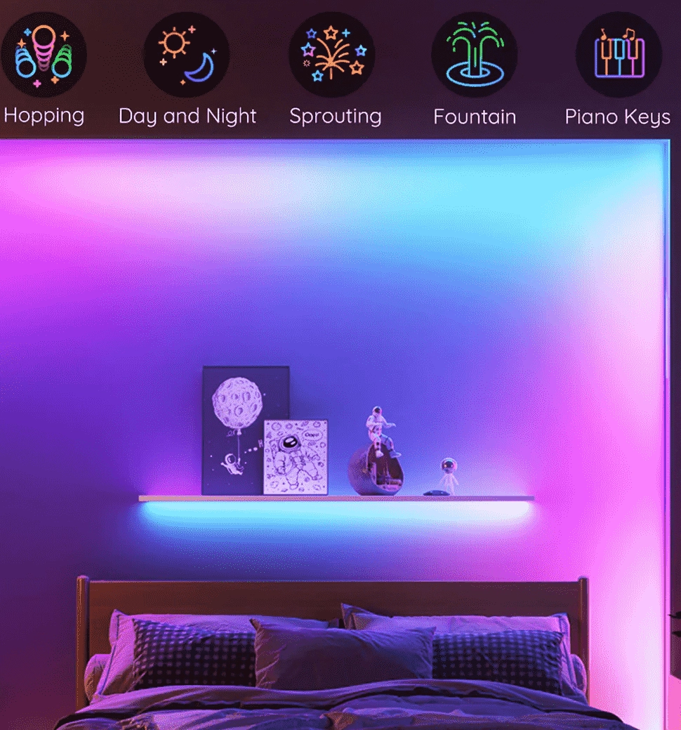 Стрічка світлодіодна розумна Govee H618A LED Strip Light, 5м, RGBIC, WI-FI/Bluetooth, білий (H618A3D1)