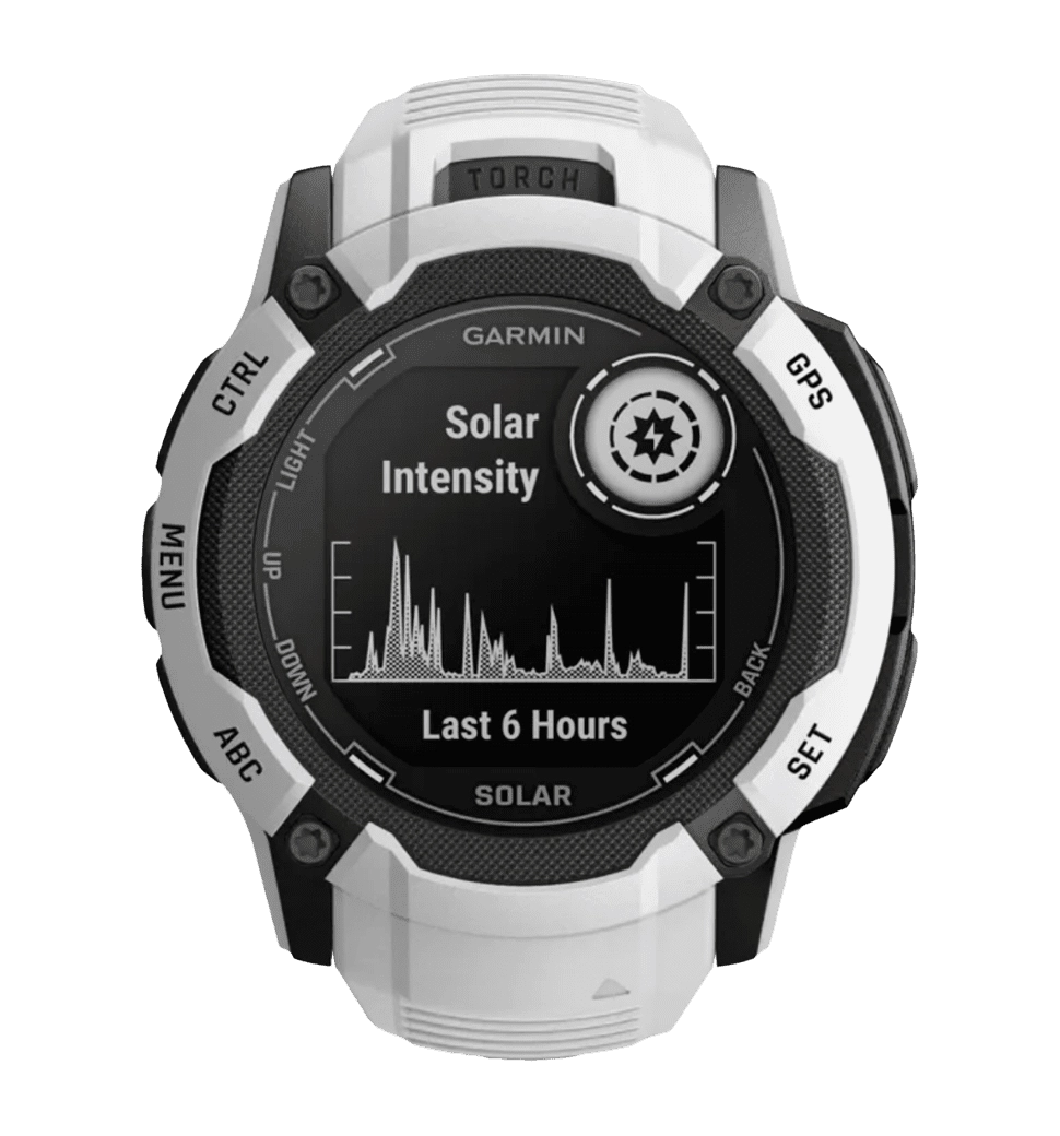 Solar abc watches sales