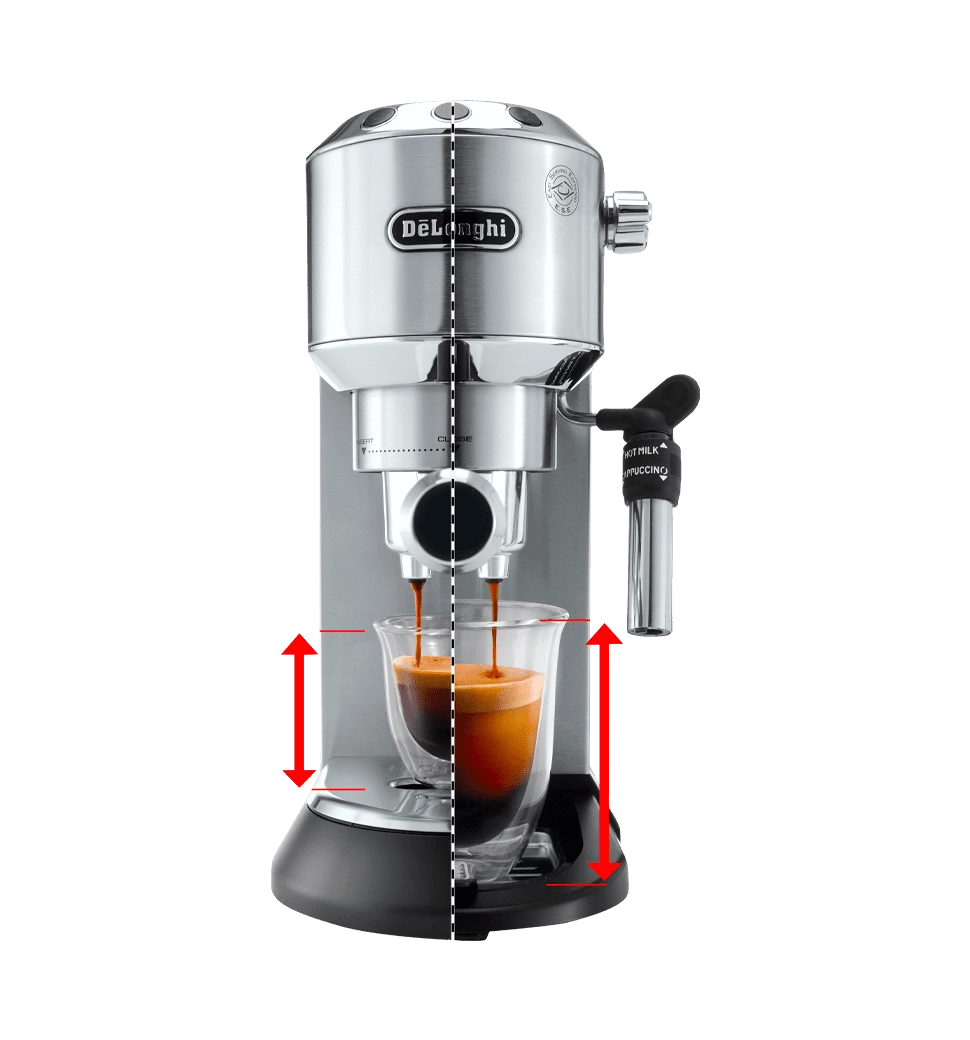 Кофеварка DeLonghi EC 685 M