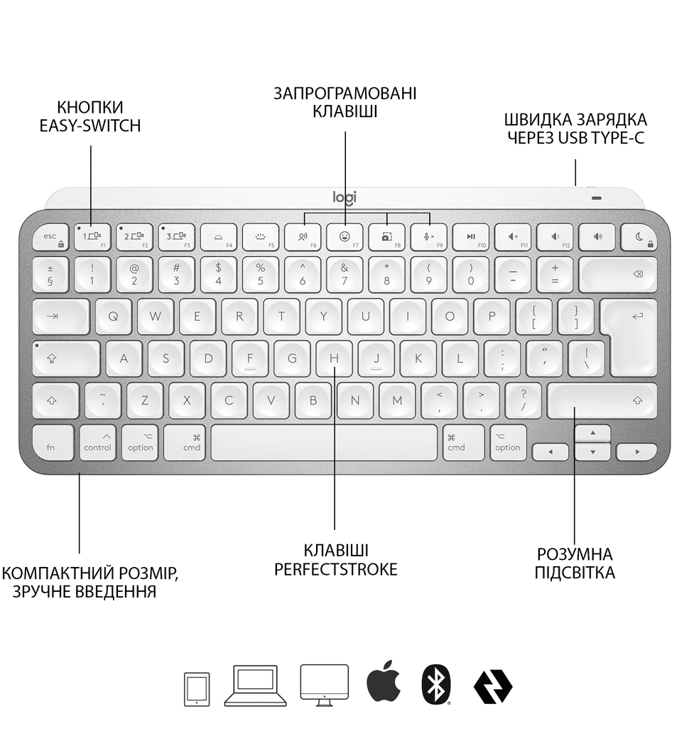 Клавіатура LOGITECH MX Keys Mini For Mac Wireless Illuminated Pale Grey (920-010526)