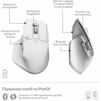 Мышь LOGITECH MX Master 3S For Mac Performance Wireless, Pale Grey (910-006572)