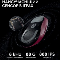 Миша LOGITECH G PRO X SUPERLIGHT 2 LIGHTSPEED Gaming, Magenta (910-006797)