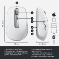Мышь LOGITECH MX Anywhere 3 for Mac PALE GREY (910-005991)