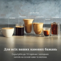Ріжкова кавоварка DeLonghi EC 9455 M