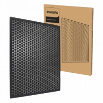 Фільтр для очищувача повітря Philips FY1413/30