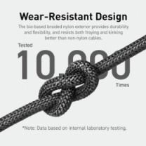 Кабель ANKER 544 USB-C to USB-C - 0.9m 140W Bio-Nylon Black