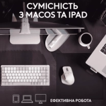 Миша LOGITECH MX Master 3S For Mac Performance Wireless, Pale Grey (910-006572)