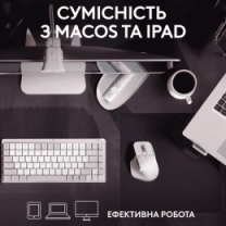 Мышь LOGITECH MX Master 3S For Mac Performance Wireless, Pale Grey (910-006572)