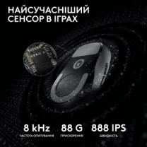 Миша LOGITECH Pro X Superlight 2 Lightspeed Black (910-006630)