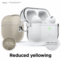 Чохол Elago Clear Hang Case Neon Yellow for Airpods Pro 2nd Gen (EAPP2CL-HANG-NYE)