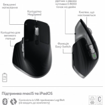 Миша LOGITECH MX Master 3S For Mac Performance Wireless, Space Grey (910-006571)